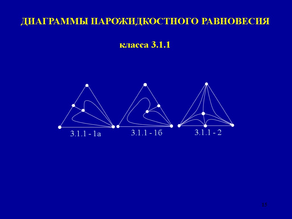 15 ДИАГРАММЫ ПАРОЖИДКОСТНОГО РАВНОВЕСИЯ класса 3.1.1